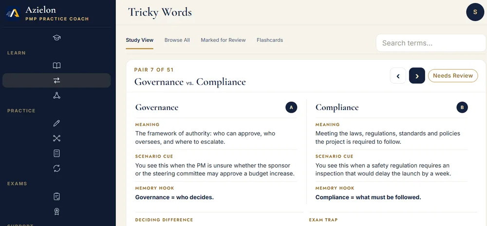 Tricky words screen in PMP Coach